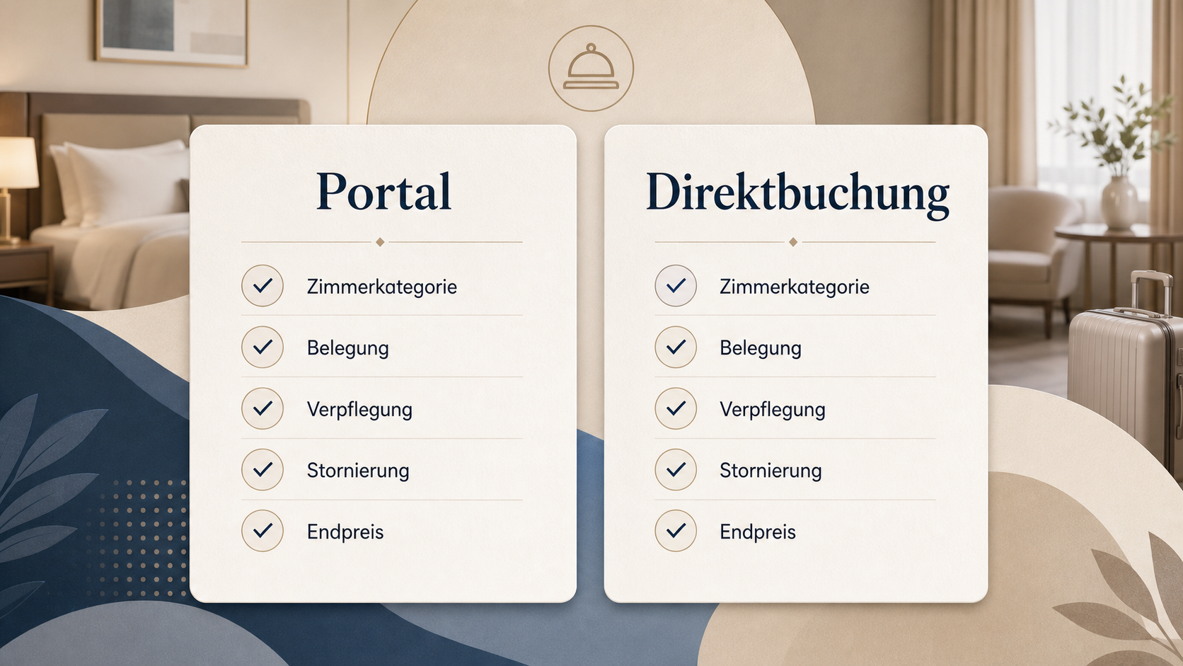 Redaktionelle Illustration zu Echte Hotelangebote erkennen: Gebühren, Bedingungen und Vergleichspreise prüfen